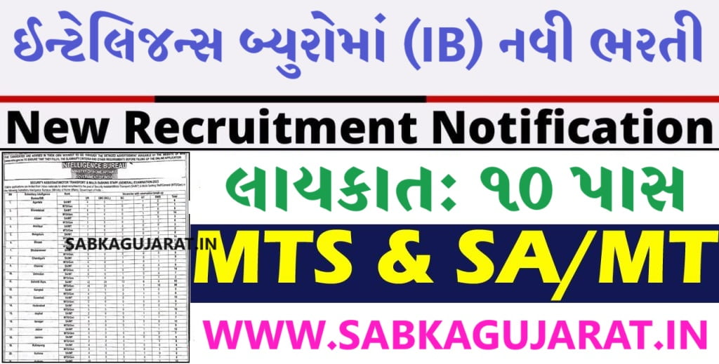 MHA IB MTS & SA / MT Apply Online 2023 Sabka Gujarat Maru Gujarat, OJAS Jobs, Sarkari Naukri
